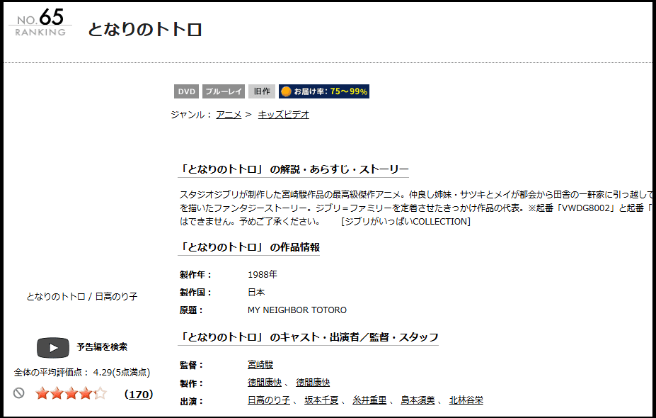 となりのトトロ