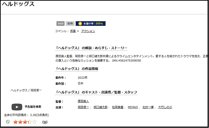 ヘルドッグス