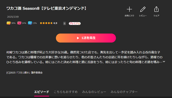 ワカコ酒