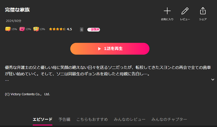完璧な家族