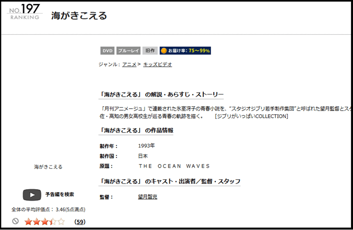 海が聞こえる