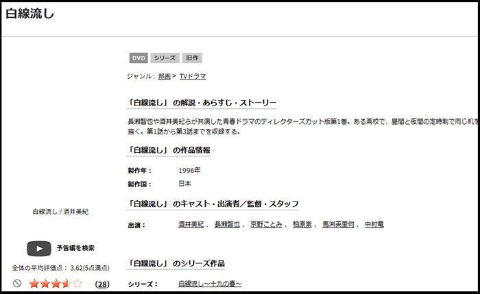 白線流し